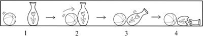 Development of Clause Chaining in Korean